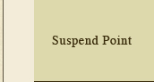 Suspend Point:
